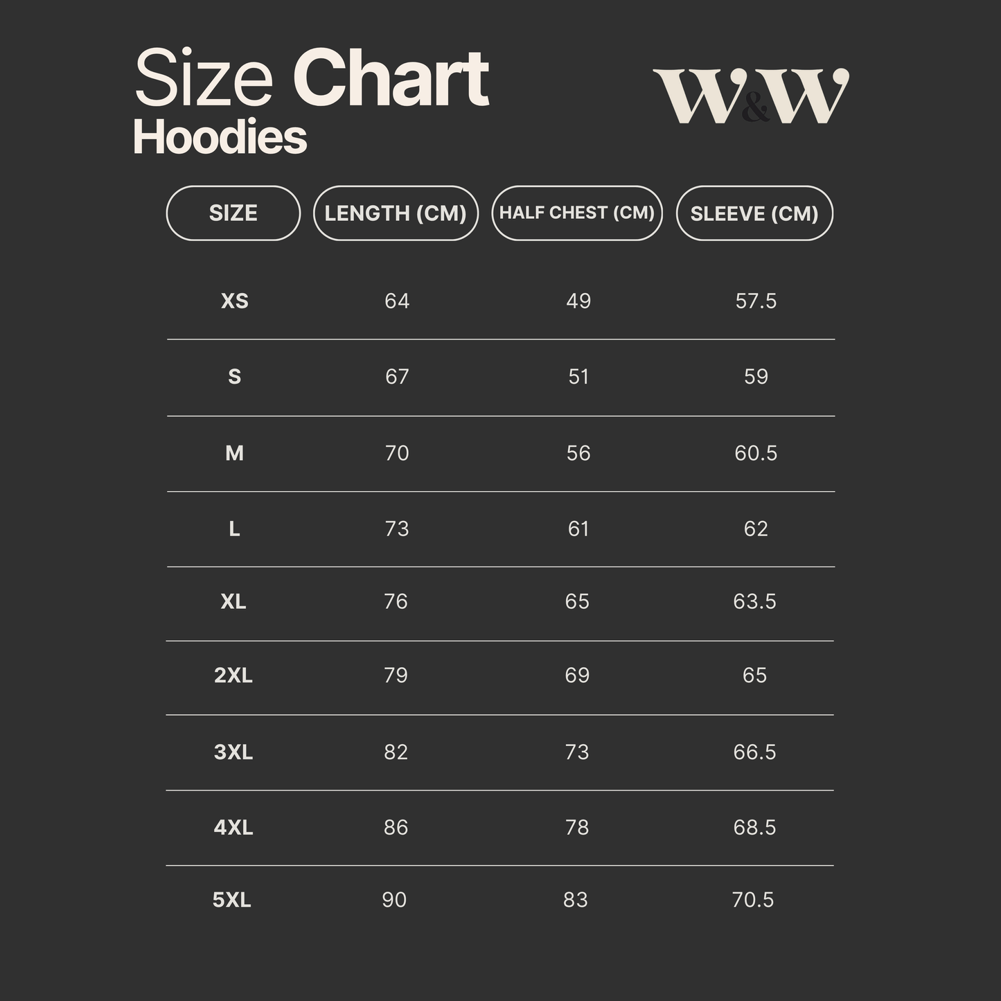 WISDOM & WONDER DESIGNS X MIND | Did You Notice The World Didn't Come To An End | Hoodie