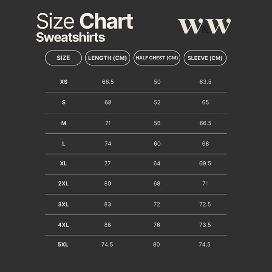 I Don't Like Being Told What To Do Unless I'm Naked | Unisex Sweatshirt