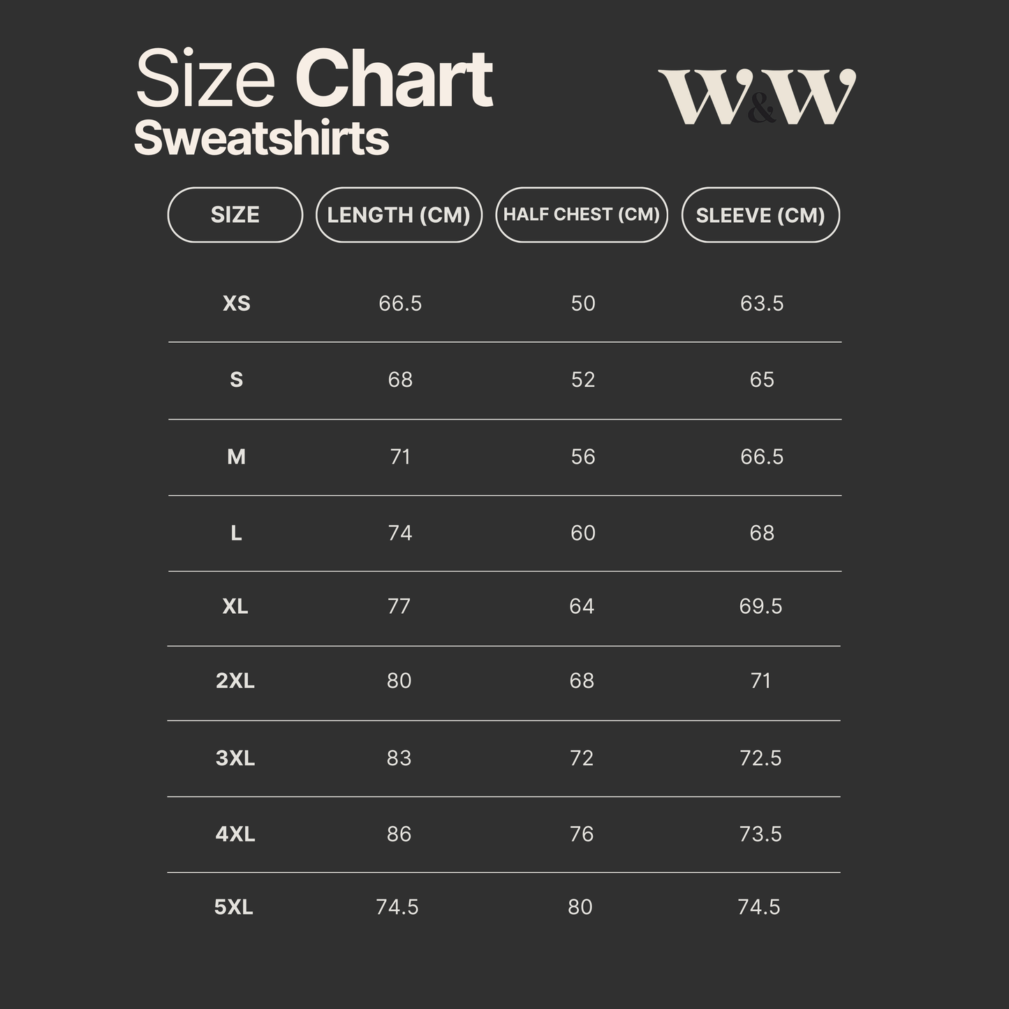 Currently Experiencing Sensory Overload | Unisex Sweatshirt