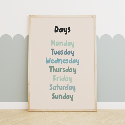 Educational Prints | Blues | Art Print
