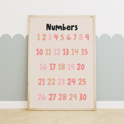 Educational Prints | Pink | Art Print