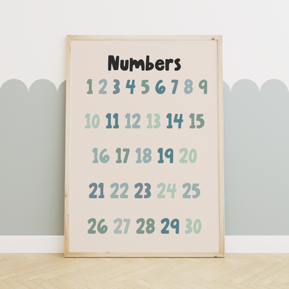 Educational Prints | Blues | Art Print