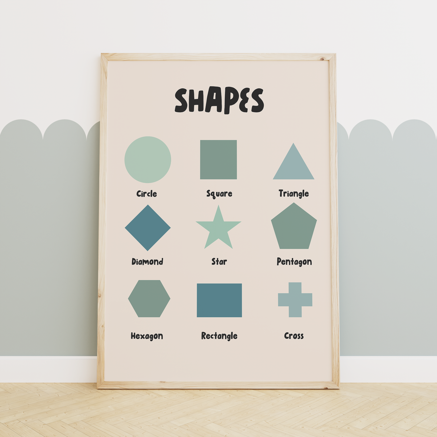 Educational Prints | Blues | Art Print
